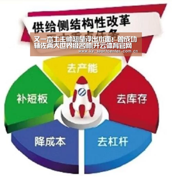 又一本土主帅翘楚浮出水面!曾成功辅佐两大世界级名帅|开云体育官网(图4) 开云体育官方入口