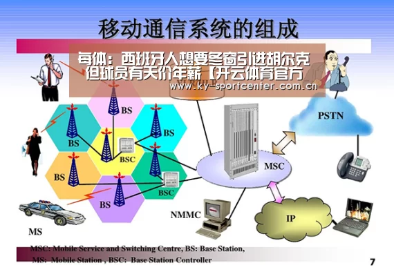 每体:西班牙人想要冬窗引进胡尔克 但球员有天价年薪【开云体育官方入口】(图3) KAIYUN体育